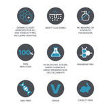 Urban Defence SPF 50